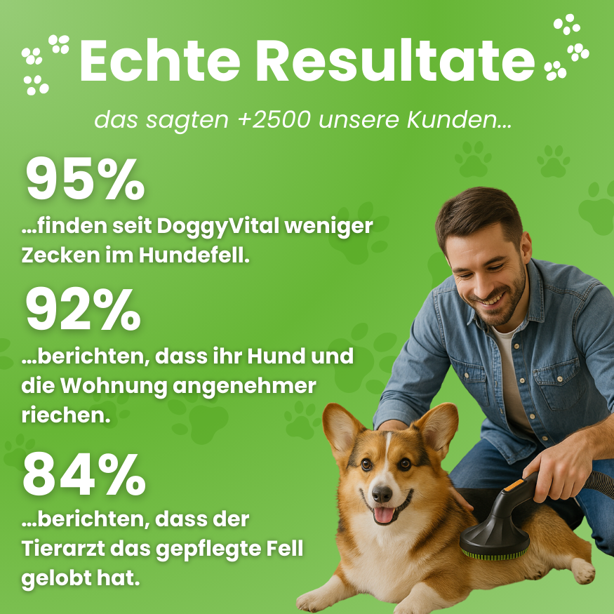 DoggyVital | Fell-Medizin Gewinner 2025