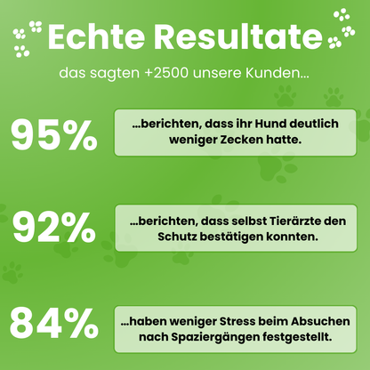 GreenDoggy l Fell Medizin Gewinner 2025